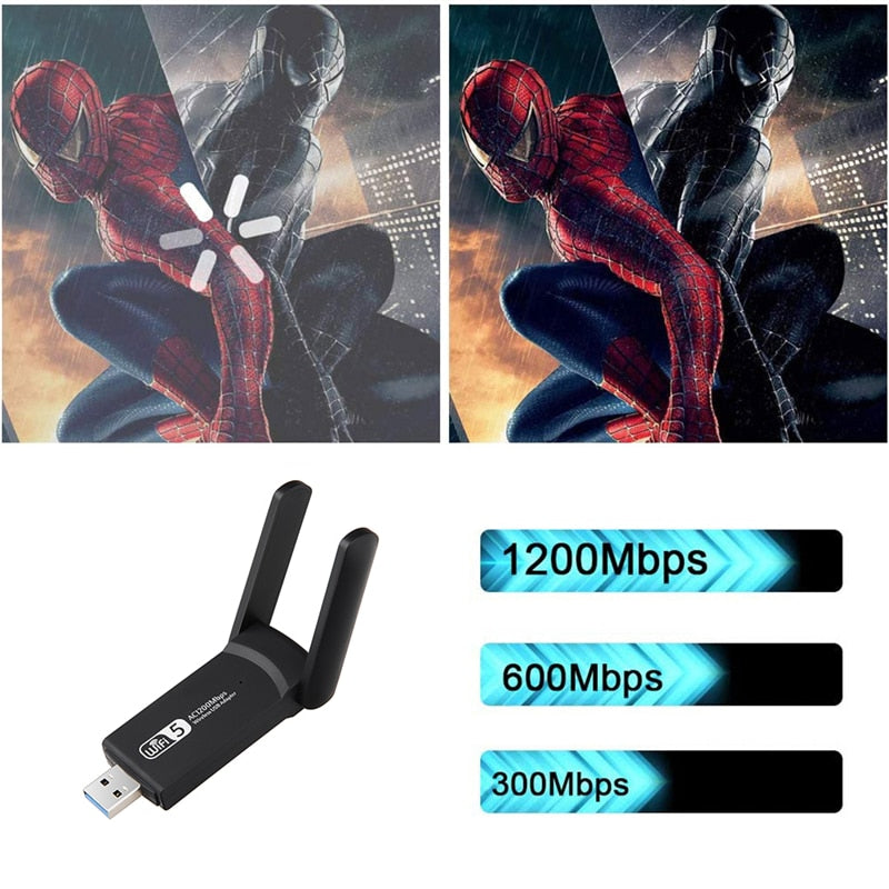 Dual Band 1200Mbps WiFi Adapter