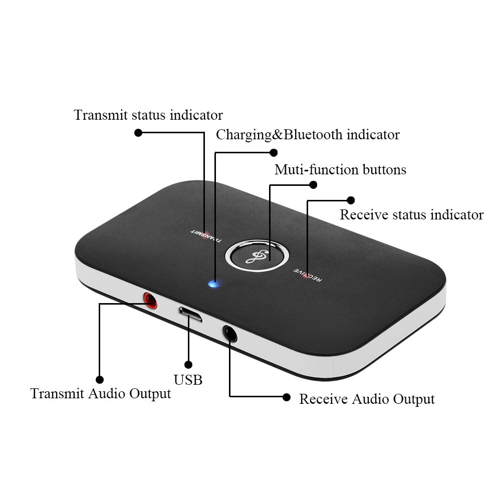 2-in-1 Bluetooth 4.1 Audio Transmitter & Receiver